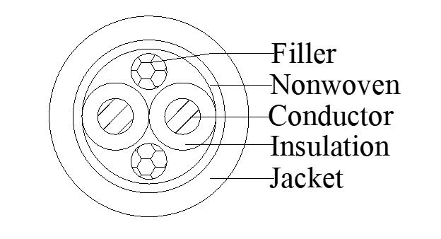 Robot Cable HT2003813