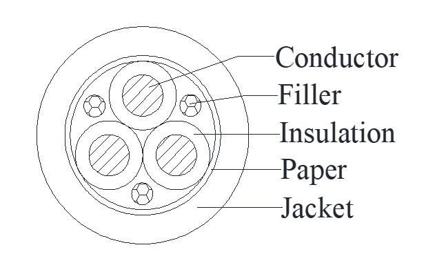 SA-2725-337-industry cable